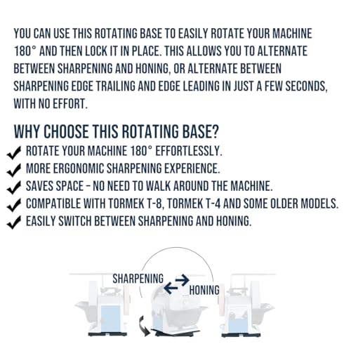 RB-180 Rotating Base for Tormek T-8, T-7, T-4, T-3, S2000, S1200 - Effortless 180° Swivel, Seamless Sharpening & Honing, Perfect Compatibility, Low-Profile Design, No Extra Adapters Needed