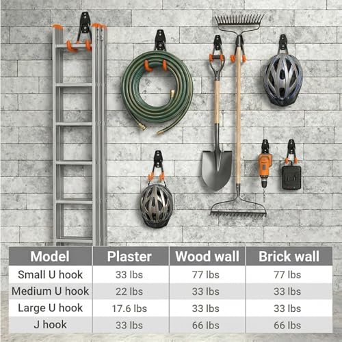 12 Pack Heavy Duty Garage Hooks, Steel Wall Mount Utility Hooks with Anti-Slip Coating, Storage Organizer for Hanging Ladders, Bikes, Power & Garden Tools, Hose, Ropes and Bulk Items-Orange