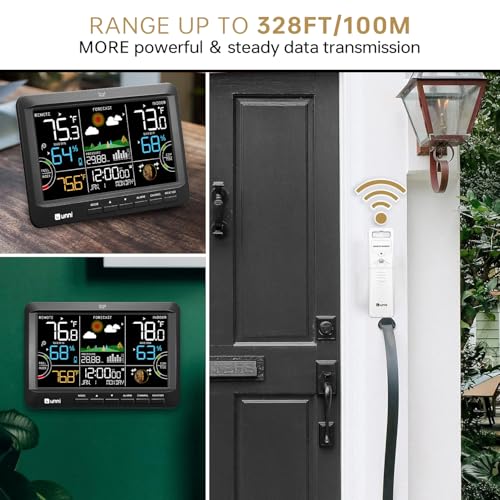 Weather Station Indoor Outdoor Thermometer Wireless Atomic Clock Black | Home Atomic Clock Large Constant Display, Inside Outside Temperature Humidity Monitor, Dew Heat Point, Barometer - color: Black
