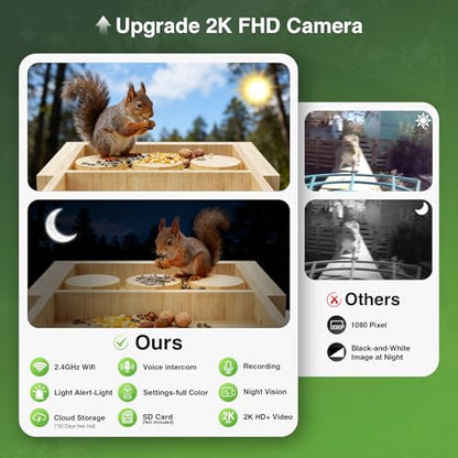 Wooden Squirrel Feeder with Camera, Solar-Powered, 2K HD+ Video | Cloud Storage, Large Capacity, Ideal for Squirrel Lovers