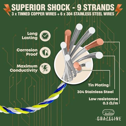 Electric Fence Polywire 9-Strands 1/8” 1640ft - Hot Wire 0.3 Ohm Resistance - size: 1640 ft