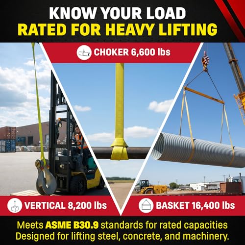 2" x 20' Nylon Lifting Web Sling – USA Made, 8,200 lb Vertical, 6,600 lb Choker, 16,400 lb Basket – 3 Ply Heavy Duty 900 Webbing, Type 3 Flat Eye & Eye Rigging Sling (2" x20') - size: 2"x20'