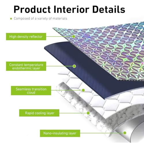 Car Windshield Sunshade, Foil Heat Insulation & Sun Protection Window Sun Shade, 55.1" x 27.5" Front Sunscreen Shield with Fixed Straps, Universal for Most Vehicles (Silver #01)