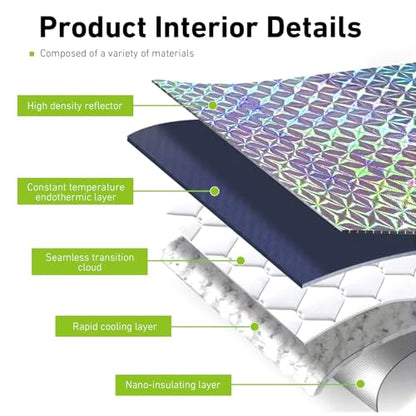 Car Windshield Sunshade, Foil Heat Insulation & Sun Protection Window Sun Shade, 55.1" x 27.5" Front Sunscreen Shield with Fixed Straps, Universal for Most Vehicles (Silver #01)