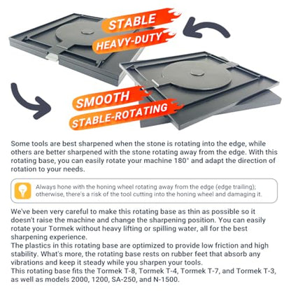 RB-180 Rotating Base for Tormek T-8, T-7, T-4, T-3, S2000, S1200 - Effortless 180° Swivel, Seamless Sharpening & Honing, Perfect Compatibility, Low-Profile Design, No Extra Adapters Needed
