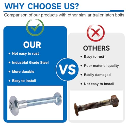 Fuoequl Trailer Hasp Bolt Kit, Trailer Hasp Bolt Style - style: Trailer Hasp Bolt