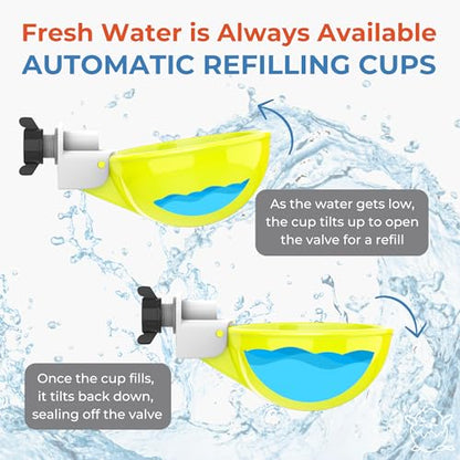Lil'Clucker - Large Automatic Chicken Waterer Cups Suitable for Ducks, Geese, Turkeys, and Bunny Rabbit - Water Feeder Kit - Poultry Waterer (Yellow, 8 Pack) - color: Yellow, size: 8 Pack