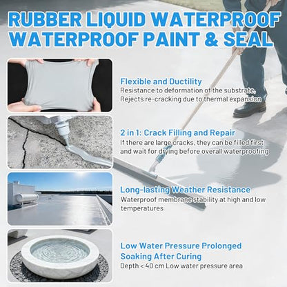 Rubber Liquid Waterproof Sealant, Waterproof Patch Seal Sealer Cloud Gray