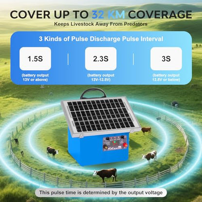 20 Miles Solar Electric Fence Charger,0.5 Joule Electric Fence Kit with 7.5W Solar Panel/7Ah Battery, IP65 Waterproof,Up to 9.5KV Output Portable Solar Fencer for Livestock Poultry