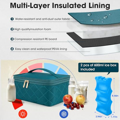 RAINSMORE Wearable Breast Pump Bag, Breast Milk Cooler Travel Bag,Green - color: Dark Green