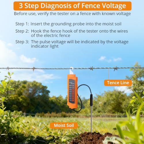 Neoteck 700-8000V Electric Fence Voltage Tester with 8 Neon Indicator Light