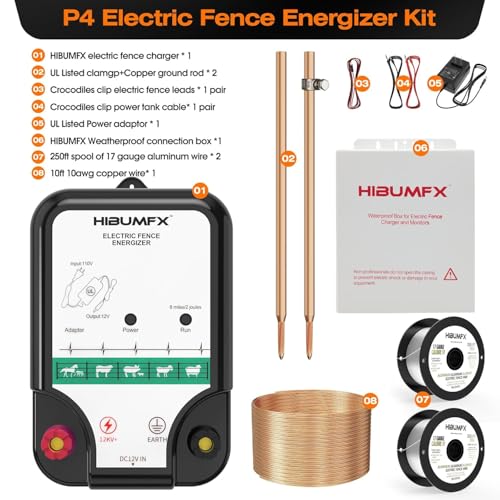 Fence Charger, Electric Fence Energizer Fencing System for Containing Dogs, Livestock and Preventing Wild Animals Intruding