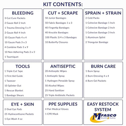 MFASCO 4 Shelf Workplace First Aid Kit | Class B 2021 OSHA/ANSI Compliant - size: 4 Shelf, style: Standard ANSI/OSHA