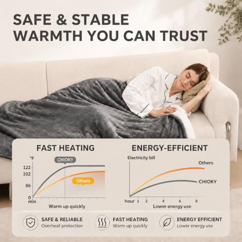 Heated Throw Blanket, 50"x60", Gray - color: Gray, size: Throw-50"x60"