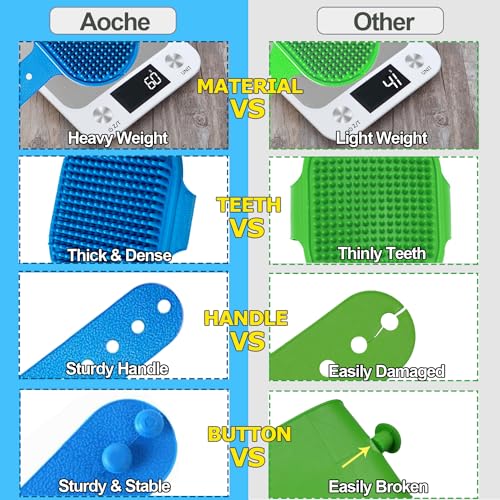 Dog Bath Brush Pet Bath Comb Brush Soothing Massage Rubber Comb 2pcs with Adjustable Ring Handle for Long Short Haired Dogs and Cats (Blue+Rose)