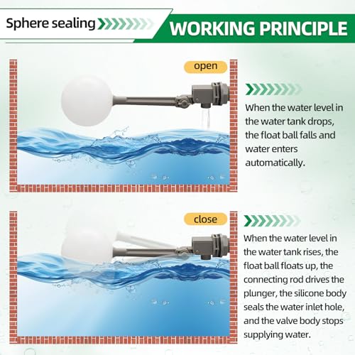 2 Pack Float Valve 3/4 Inch Automatic Water Level Control Adjustable Arm