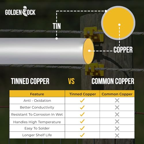 40X Conductivity Than Steel Tinned Copper Electric Fence Wire, 1/4inX1000FT | Thick & Highly Conductive Tinned Copper Strands, Ideal for Temporary Pastures and Equine Containment Livestock
