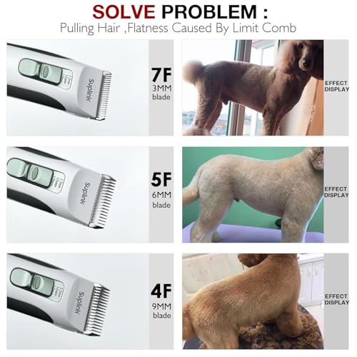 suplink Professional Dog Clippers for Thick Coats，4 Blade (1/3/6/9mm)