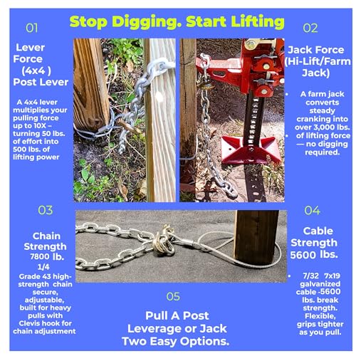 Upgraded Original Heavy-Duty Fence Post Removal Tool – Stronger Cable, Longer Chain, Works with Jack or Lever to Pull Broken Wood Fence Posts for Repair & Replacement fence repairs