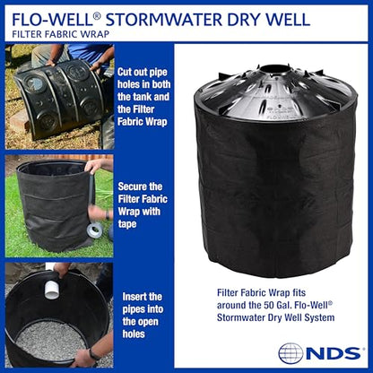 NDS FWAS24 50 Gal. Flo Stormwater Dry Well System Kit with 3 Side Panels & 1 Cover, Ideal for Rainwater Collection, Black