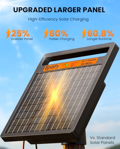 Solar Electric Fence Charger 0.7J for Poultry Livestock, 30 Mile