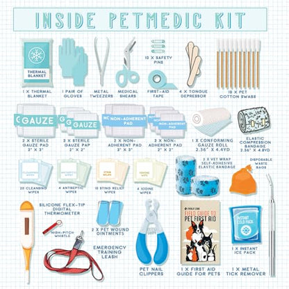 EVERLIT Pet Medic First Aid Kit | 95 Pcs Vet-Approved Medical, Outdoor & Emergency Supplies for Dogs, Cats, Animal Care | Travel-Friendly Compact Bag for Home, Car and Travel (Valentine Lace) - color: Valentine Lace