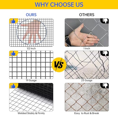 Hardware Cloth, Galvanized Chicken Wire Fence, 19 Gauge Vinyl Coated Wire Mesh Roll, Black Welded Wire Fencing Roll Gopher Wire Mesh Roll for Garden Fencing Rabbit Snake Wire (Black 36IN 100FT) - color: 36" x 100' Black