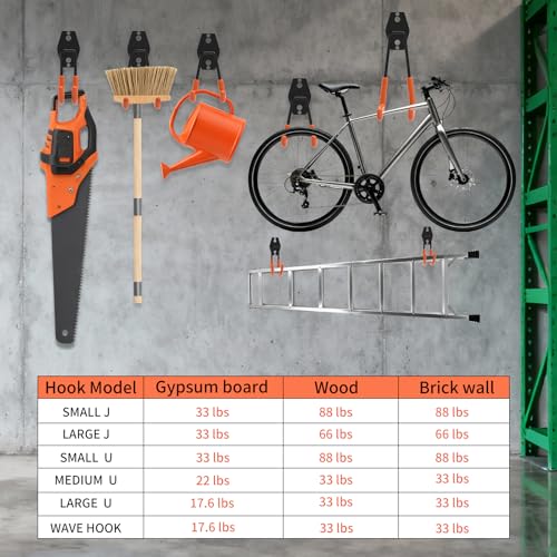 Garage Hooks Heavy Duty Steel Hooks for Hanging Power and Garden Tools, Ladders, Hose, Bikes, Ropes, Bulk Items, and More，Anti-Slip Coating with max 88lbs Capacity 10 Pack - size: 10 Pack