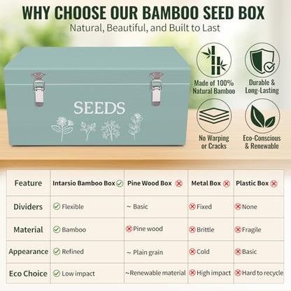 Large Bamboo Wood Seed Storage Organizer Box with Lid, Double-Layer Seal Design Seed Saving Box with 304 Stainless Steel Safety Lock, Handles, Extra Seed Envelopes and Labels, Great Gifts for Gardener - color: 2.Green(Large)