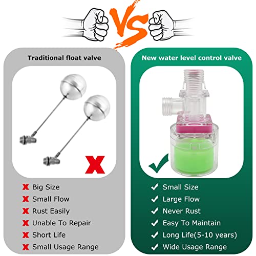 Transparency Water Float Valve, Water Level Control Water Tank Traditional Float Valve Upgrade (3/4“ UP) - size: 3/4“ UP