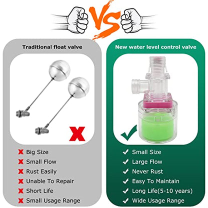 Transparency Water Float Valve, Water Level Control Water Tank Traditional Float Valve Upgrade (3/4“ UP) - size: 3/4“ UP