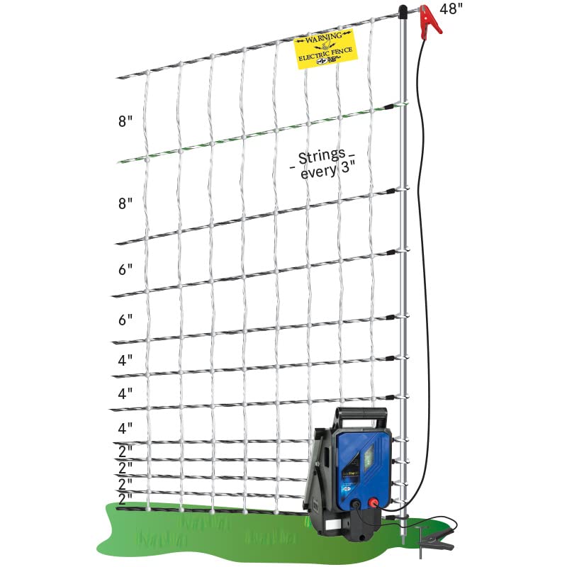 Premier 1 PoultryNet® Plus, Starter Kit for Chickens – 48"H x 100'L