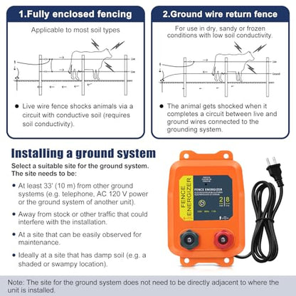Electric Fence Energizer, 2-Mile/ 8 Acres Plug in Electric Fence Charger, Livestock Fence Charger for Dogs, Raccoons, Livestock, Squirrels, Chicken Coops, Skunks intruding, 0.1 Joule - color: Orange