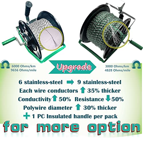 PK1 Electric Fence Polywire 9 Conductors 1312 Feet Pre-Spooled on 3:1 Standard Geared Reel with 1 Free Insulgrip - size: 1312 ft x 9 wires x 1 standard reel
