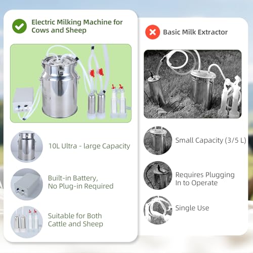 10L Electric Milking Machine for Goats and Cows, Rechargeable Battery Powered with Adjustable Pulse & Vacuum, Portable Single Pulse Control Milker, Suitable for Small Scale Farms & Home Use.