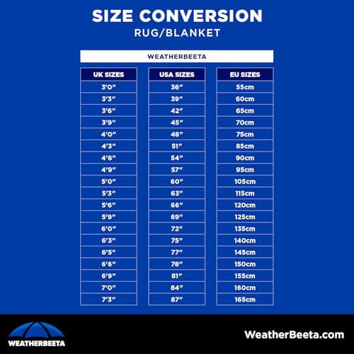 WeatherBeeta ComFiTec Ripshield Fly Sheet Detach-A-Neck, White/Burgundy, 72" - color: White/Burgundy, size: 72"