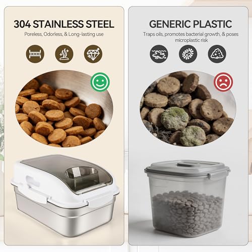 ALL FOR PAWS 304 Stainless Steel Dog Food Storage Container, Airtight Mouse Proof Storage Bin with Lid and Scoop, Pet Food Storage Container for Dog, Cat & Bird Seed, Up to 11 Lbs, Keep Food Fresh