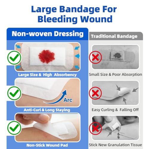Niceful Adhesive Gauze Bandages 2"x3", 50Pcs - size: 2"x3"(50 Dressing)