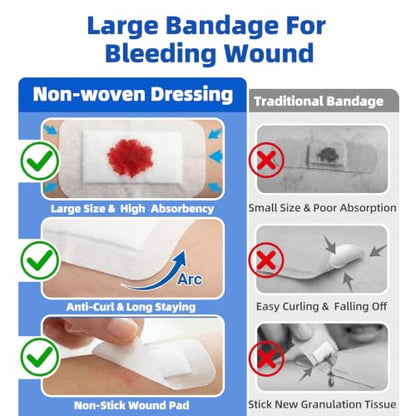 Niceful Adhesive Gauze Bandages 2"x3", 50Pcs - size: 2"x3"(50 Dressing)