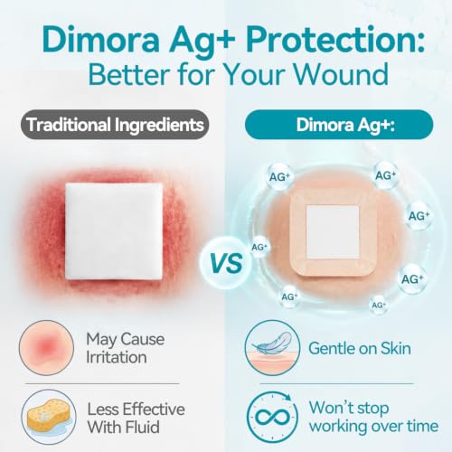 Dimora Silicone Foam Dressing Silver Ag Sterile Wound Bandage with Gentle Silicone Adhesive Border 4"x 4" Waterproof Breathable Ultra Absorbent Pads - size: 4" x 4" Ag(5 PCS)