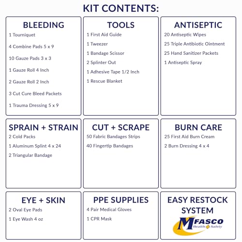 MFASCO First Aid Cabinet ANSI OSHA Class B 2 Shelf Metal Box 226 Pieces - size: 2 Shelf, style: Standard ANSI/OSHA