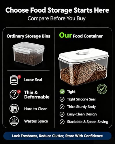 LivLab Mker 10lbs Dog Food Storage Containers With Lids & Cup - color: (D979)-5.5L-1