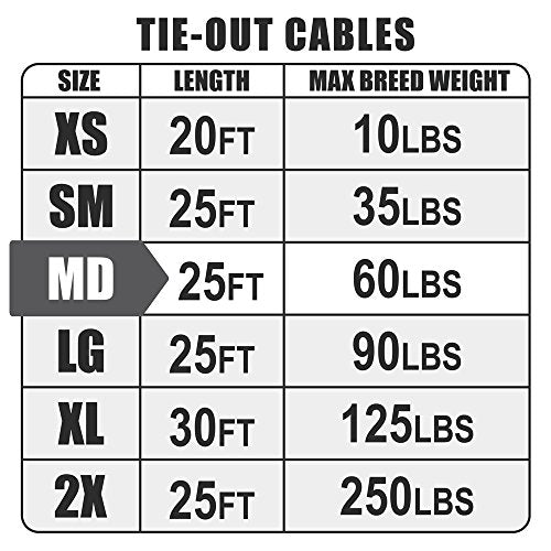 BV Dog Tie Out Cable 25 Feet - Heavy Duty Dog Lead Up to 60 Pounds - Reflective & Rust-Free with Quick Release Swivel Clips & 360° Rotating Clasp - Tangle-Free Dogs Runner for Yard (Blue, Single) - color: 60lbs/ 25ft/ Blue, style: Single