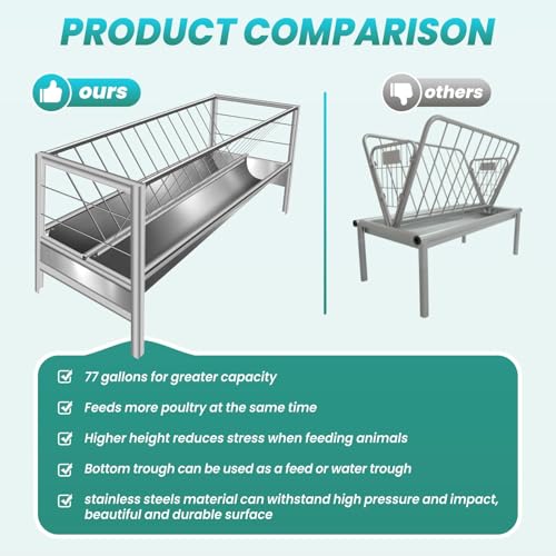 96 Gallon Goat Hay Feeder, 5 Ft Hay Feeder with 30 Gallon Feed Pan, All Steel Frame Hay Feeder, Pasture Feeder Powder Coated Surface Steel Feeding Goats, Cow, Horse for Farms (Stainless Steel) - color: Stainless steel