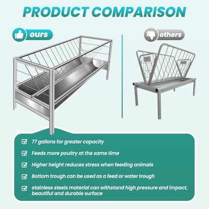 96 Gallon Goat Hay Feeder, 5 Ft Hay Feeder with 30 Gallon Feed Pan, All Steel Frame Hay Feeder, Pasture Feeder Powder Coated Surface Steel Feeding Goats, Cow, Horse for Farms (Stainless Steel) - color: Stainless steel