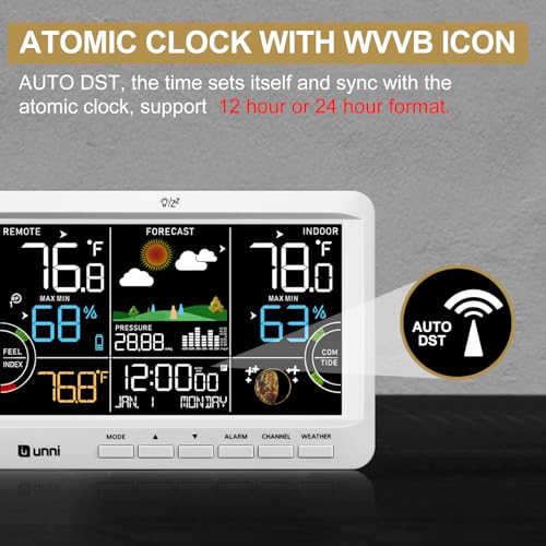 Weather Station Indoor Outdoor Thermometer Wireless Atomic Clock White | Home Atomic Clock Large Constant Display, Inside Outside Temperature Humidity Monitor, Dew Heat Point, Barometer - color: White