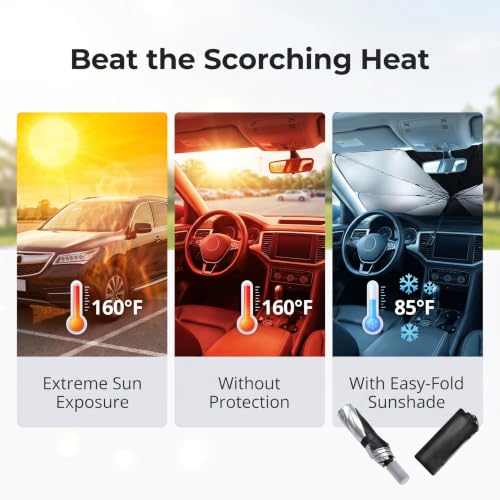 1 PC Car Sunshade Umbrella, Windshield Sun Shade with UV Block, Foldable Reflective Sunscreen Front Window Cover, Universal for Most Cars, Trucks, SUVs (55"x 31" Sliver #B) - color: Silver #B