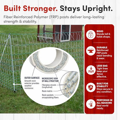 RentACoop Poultry Netting Electric Fence - 42" H x 168' L