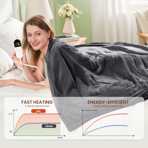 Electric Heated Blanket Twin 62"x84", 8 Heat leavls and 1-8H Auto Off | Fast Heating, Over-Heat Protection&ETL Certification, Soft Flannel Sherpa, Machine Washable, Suitable for Bed and Sofa - color: Grey, size: Twin-62" x 84"