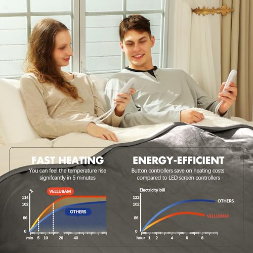Electric Blanket Queen Grey with Dual Control, Overheat Protection - color: 06 - Grey, size: Queen - 84" x 90"